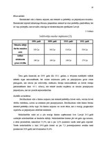 Referāts 'Tirgus izpēte SIA "Irve"', 16.