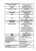 Referāts 'Ūdens atdzelžošanas tehnoloģijas un to efektivitātes salīdzinājums', 24.