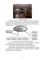 Prakses atskaite 'Kafejnīca "Kantes krogs"', 5.