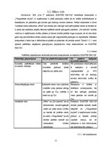 Prakses atskaite 'Kafejnīca "Kantes krogs"', 10.