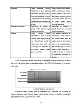 Prakses atskaite 'Kafejnīca "Kantes krogs"', 11.