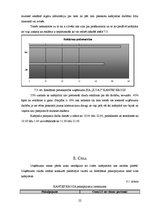 Prakses atskaite 'Kafejnīca "Kantes krogs"', 20.