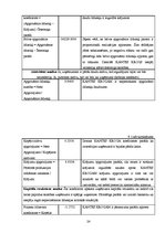 Prakses atskaite 'Kafejnīca "Kantes krogs"', 22.