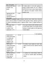 Prakses atskaite 'Kafejnīca "Kantes krogs"', 23.