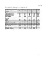 Biznesa plāns 'SIA "Kūmiņš"', 14.