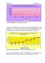 Prakses atskaite 'Finanšu prakses atskaite', 5.