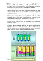 Prakses atskaite 'Finanšu prakses atskaite', 10.