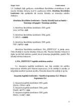 Prakses atskaite 'Finanšu prakses atskaite', 15.