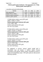 Prakses atskaite 'Finanšu prakses atskaite', 18.