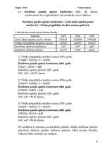 Prakses atskaite 'Finanšu prakses atskaite', 19.