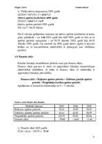 Prakses atskaite 'Finanšu prakses atskaite', 21.