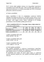 Prakses atskaite 'Finanšu prakses atskaite', 23.