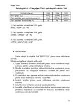 Prakses atskaite 'Finanšu prakses atskaite', 24.