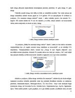 Referāts 'Slenga vietvārdi Rīgā', 19.