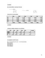 Konspekts 'Daudzkritēriju lēmumu pieņemšanas uzdevumi', 16.