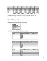 Konspekts 'Daudzkritēriju lēmumu pieņemšanas uzdevumi', 17.