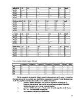 Konspekts 'Daudzkritēriju lēmumu pieņemšanas uzdevumi', 19.