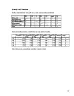 Konspekts 'Daudzkritēriju lēmumu pieņemšanas uzdevumi', 20.