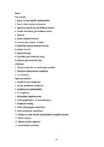 Prakses atskaite 'Prakses atskaite grāmatvedībā', 28.