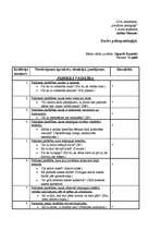 Konspekts 'Psihopataloģija', 1.