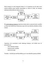 Konspekts 'Mārketinga attīstība', 9.