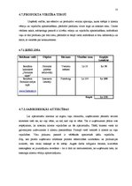 Biznesa plāns 'SIA "Lapsu ala"', 10.