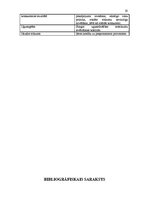 Biznesa plāns 'SIA "Lapsu ala"', 20.