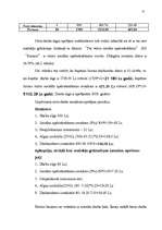 Biznesa plāns 'SIA "Roteiro"', 12.