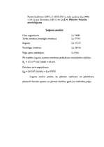 Biznesa plāns 'SIA "Roteiro"', 32.