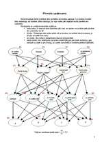 Referāts 'Mākslīgā intelekta pamati', 3.