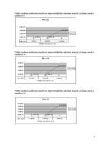 Referāts 'Mākslīgā intelekta pamati', 7.