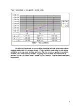 Referāts 'Mākslīgā intelekta pamati', 8.