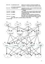 Referāts 'Mākslīgā intelekta pamati', 10.