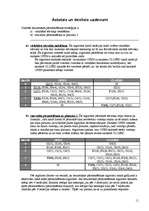 Referāts 'Mākslīgā intelekta pamati', 11.