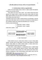 Diplomdarbs 'Fizisko personu īstermiņa kreditēšanas tirgus analīze', 8.