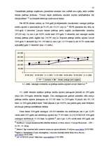 Diplomdarbs 'Fizisko personu īstermiņa kreditēšanas tirgus analīze', 39.