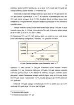 Diplomdarbs 'Fizisko personu īstermiņa kreditēšanas tirgus analīze', 40.