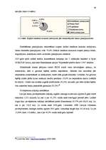 Diplomdarbs 'Fizisko personu īstermiņa kreditēšanas tirgus analīze', 47.