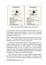 Diplomdarbs 'Fizisko personu īstermiņa kreditēšanas tirgus analīze', 48.