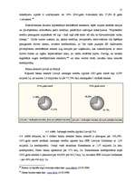 Diplomdarbs 'Fizisko personu īstermiņa kreditēšanas tirgus analīze', 49.