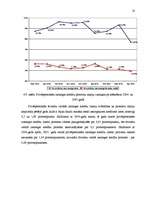 Diplomdarbs 'Fizisko personu īstermiņa kreditēšanas tirgus analīze', 51.