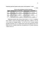 Diplomdarbs 'Fizisko personu īstermiņa kreditēšanas tirgus analīze', 52.