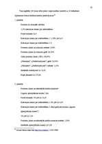 Diplomdarbs 'Fizisko personu īstermiņa kreditēšanas tirgus analīze', 60.