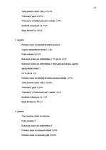 Diplomdarbs 'Fizisko personu īstermiņa kreditēšanas tirgus analīze', 61.