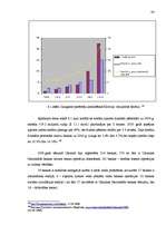 Diplomdarbs 'Fizisko personu īstermiņa kreditēšanas tirgus analīze', 78.