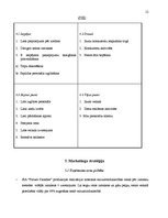 Biznesa plāns 'SIA “Flower Paradise” biznesa plāns', 12.