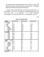 Biznesa plāns 'SIA “Flower Paradise” biznesa plāns', 13.