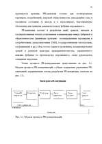 Diplomdarbs 'Общественные cвязи и выход из кризиса', 76.