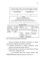 Diplomdarbs 'Общественные cвязи и выход из кризиса', 80.