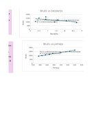 Paraugs 'Finanšu ekonometrija_Praktiskais darbs', 4.